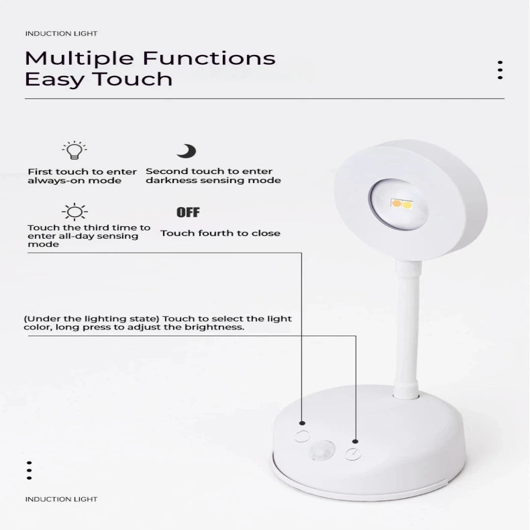 HPH Rotatable LED Wall Spotlight – Motion Sensor, USB Rechargeable, Dimmable Picture Light