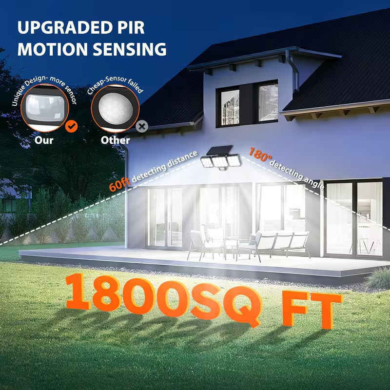 Motion Sensor Security Light